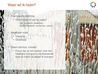 Waarwilikheen?Framework definitieVorm hangt af van de nodenlab, guideline, database, faciltatorpakket, workshop, camp,…Haalbaar voorIndustrieOnderwijsGeen service ‘creatie’Focus ligt op het zoeken naar een haalbare mengvorm om bestaande tools & noden bij elkaar te brengen© artesis | 53
