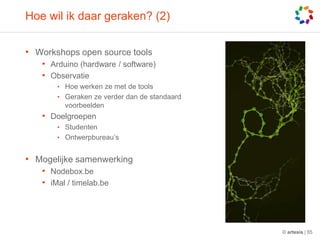 Hoe wilikdaargeraken? (2)Workshops open source toolsArduino (hardware / software)ObservatieHoe werkenze met de toolsGerakenzeverderdan de standaardvoorbeeldenDoelgroepenStudentenOntwerpbureau’sMogelijkesamenwerkingNodebox.beiMal / timelab.be© artesis | 55