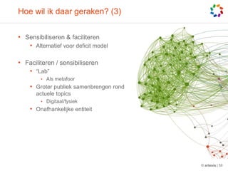 Hoe wilikdaargeraken? (3)Sensibiliseren & faciliterenAlternatiefvoor deficit modelFaciliteren / sensibiliseren“Lab”AlsmetafoorGroterpublieksamenbrengenrondactuele topicsDigitaal/fysiekOnafhankelijkeentiteit© artesis | 59