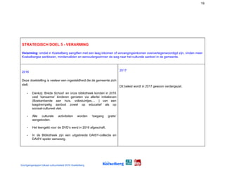 19
STRATEGISCH DOEL 5 - VERARMING
Verarming: ​omdat in Koekelberg aangiften met een laag inkomen of vervangingsinkomen oververtegenwoordigd zijn, vinden meer
Koekelbergse werklozen, mindervaliden en eenoudergezinnen de weg naar het culturele aanbod in de gemeente.
2016
Deze doelstelling is veeleer een ingesteldheid die de gemeente zich
stelt.
- Dankzij ‘Brede School’ en onze bibliotheek konden in 2016
veel ‘kansarme’ kinderen genieten via allerlei initiatieven
(Boekenbende aan huis, volkstuintjes,... ) van een
laagdrempelig aanbod zowel op educatief als op
sociaal-cultureel vlak.
- Alle culturele activiteiten worden ‘toegang gratis’
aangeboden.
- Het leengeld voor de DVD’s werd in 2016 afgeschaft.
- In de Bibliotheek zijn een uitgebreide DAISY-collectie en
DAISY-speler aanwezig.
2017
Dit beleid wordt in 2017 gewoon verdergezet.
Voortgangsrapport lokaal cultuurbeleid 2016 Koekelberg
 