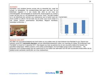 24
Activiteiten
Activiteiten voor kinderen kennen succes mits zij interactief zijn, zoals het
schaak- en textielatelier. De voorleesmiddag trekt geen volk meer. Nu de
bibliotheek ingeplant is in een drukke wijk, dient zij ook meer als
ontmoetingsplek, doorverwijsplek en studieruimte. Zowel jongeren en ouderen
vinden het leuk als zij in de bibliotheek iets kunnen “doen”. Het blijft moeilijk
om in de bibliotheek een activiteit voor volwassenen aan te bieden waar een
divers publiek op afkomt. Dit lukt beter als we buiten onze muren treden en
met andere partners samenwerken (Buurtfeest, Magisch Kerstfeest,
tweetalige conferenties...)
Aantal leden:
Geplande acties 2017
We willen van onze kleinschaligheid een troef maken en ons publiek meer op maat bedienen door flexibeler te zijn. Daarom kan
iedereen vanaf 2017 ​individuele afspraken​ met een bibliotheekmedewerker maken van maandag tot vrijdag. Dit proefproject heet
“De Belbib” en loopt tot 31 december 2017. Ook stappen we meer op partners toe om een duurzame relatie uit te bouwen met
specifieke doelgroepen: OKRA (ouderen), CVO Lethas (anderstaligen), De Hummeltjes (jonge ouders met kinderen)… We
herdenken onze voorleesmiddag naar een spelmoment en we zoeken een alternatief voor het zeer succesvolle schaak-atelier dat wij
tijdelijk konden aanbieden dankzij één van onze medewerkers.
Voortgangsrapport lokaal cultuurbeleid 2016 Koekelberg
 