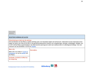 26
REGULIERE
WERKING
RECEPTIEVE WERKING DE PLATOO 
Omschrijving en doel van de werking
Het secretariaat van De Platoo is iedere werkdag open voor bezoekers tijdens de kantooruren. Gebruikers kunnen daarnaast zeven
dagen op zeven van 9.00u tot 22.00u in het gemeenschapscentrum terecht voor vergaderingen, lezingen, studiedagen, feestjes, enz.
In 2017 wil De Platoo experimenteren met alternerende openingsuren (denk aan weekavonden en zaterdagvoormiddag). Voor een
overzicht van de activiteiten in 2016 zie ​Yesplan​.
Meer info
Meer info is te vinden in ‘​Leven te
Koekelberg​’ en op de ​website​ van
De Platoo.
Kerncijfers
Evaluatie, evolutie en effect op
de omgeving
Voortgangsrapport lokaal cultuurbeleid 2016 Koekelberg
 