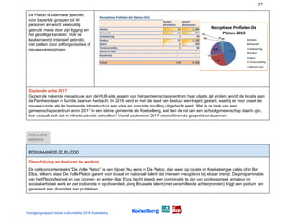 27
De Platoo is uitermate geschikt
voor beperkte groepen tot 40
personen en wordt veelvuldig
gebruikt mede door zijn ligging en
het gezellige karakter. Ook de
keuken wordt intensief gebruikt,
niet zelden door zelforganisaties of
nieuwe verenigingen.
Geplande actie 2017
Gezien de nakende nieuwbouw aan de HUB-site, waarin ook het gemeenschapscentrum haar plaats zal vinden, wordt de locatie aan
de Pantheonlaan in functie daarvan herdacht. In 2016 werd er met de raad van bestuur een traject gestart, waarbij er voor zowel de
nieuwe ruimte als de bestaande infrastructuur een visie en concrete invulling uitgedacht werd. Wat is de taak van een
gemeenschapscentrum anno 2017 in een kleine gemeente als Koekelberg, wat kan de rol van een schoolgemeenschap daarin zijn,
hoe vertaalt zich dat in infrastructurele behoeften? Vanaf september 2017 intensifiëren de gesprekken daarover.
REGULIERE
WERKING  
PODIUMAANBOD DE PLATOO  
Omschrijving en doel van de werking
De caféconcertenreeks “De Volle Platoo” is een blijver. Nu eens in De Platoo, dan weer op locatie in Koekelbergse cafés of in Bar
Eliza, telkens staat De Volle Platoo garant voor lokaal en nationaal talent dat mensen vreugdevol bij elkaar brengt. De programmatie
van het Plazeyfestival en van (zomer- en winter-)Bar Eliza tracht steeds een combinatie te zijn van professioneel, amateur en
sociaal-artistiek werk en zet zodoende in op diversiteit. Jong Brussels talent (met verschillende achtergronden) krijgt een podium en
genereert een diversiteit aan publieken.
Voortgangsrapport lokaal cultuurbeleid 2016 Koekelberg
 