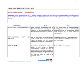 8
 
VOORTGANGSRAPPORT 2016 - 2017 
STRATEGISCH DOEL 1 - VERJONGING
Verjonging: omdat de leeftijdsgroep van 0 - 19 jaar in Koekelberg steeds groter wordt, kunnen de Koekelbergse kids en jongeren terecht
in een uitgebreid en divers gamma aan activiteiten die aansluiten bij hun interesses en waardoor zij meer kansen krijgen om Nederlands
te leren.
PROJECTEN ​ ​2016​ ​ 2017
VERTEL- EN VOORLEESNAMIDDAGEN
FOTO-WEDSTRIJD: “BOEK MET
VAKANTIE”
SNOEZELWEEK
Brede School in samenwerking met de
Bibliotheek. Elke eerste woensdag van de
maand is er een voorleesmiddag in de
Bibliotheek. De opkomst is vaak te mager.
Van de deelnemers aan deze wedstrijd
wordt verwacht dat zij een originele foto
maken van zichzelf met hun favoriete
vakantielectuur tijdens de zomermaanden.
“Snoezelen” stimuleert de baby’s via
geluid. In 2016 werden er speciale
“snoezeltentjes” voorzien en met de
babyboekjes kan de baby al op erg jonge
leeftijd kennismaken met het plezier van
boekjes “lezen / inkijken”. Dit project won
de “coup de coeur” bij “lezen in je
gemeente 2016”.
In 2017 worden inhoud en tijdstip herbekeken.
De middag wordt een lees- en spelmiddag. De
samenwerking met de professionele verteller
wordt stopgezet en er wordt ingezet op
vrijwilligerswerk.
Deze wedstrijd zal in 2017 helemaal herdacht
worden. Misschien wordt het nieuwe project
een ‘vakantiespel’.
Wordt in 2017 zeker voortgezet.
Voortgangsrapport lokaal cultuurbeleid 2016 Koekelberg
 