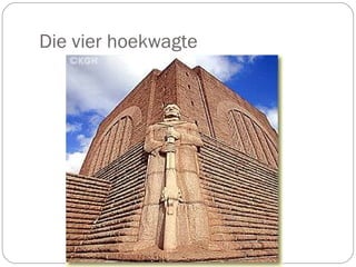 Die vier hoekwagte
