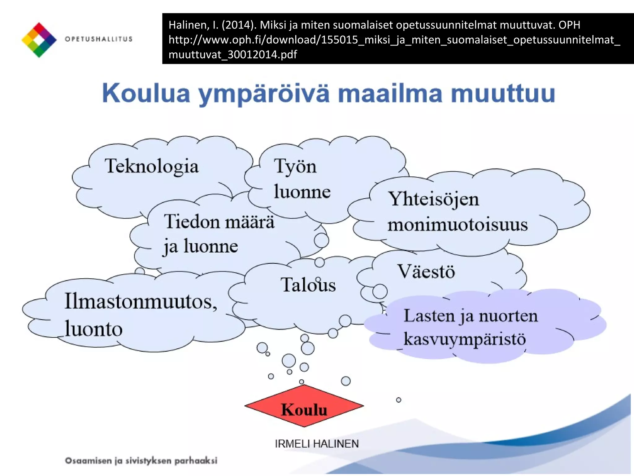 Halinen, I. (2014). Miksi ja miten suomalaiset opetussuunnitelmat muuttuvat. OPH
http://www.oph.fi/download/155015_miksi_ja_miten_suomalaiset_opetussuunnitelmat_
muuttuvat_30012014.pdf
 