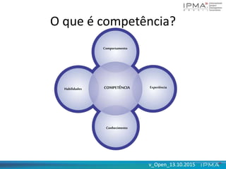 v_Open_13.10.2015v_Open_13.10.2015
O que é competência?
COMPETÊNCIAHabilidades
Conhecimento
Experiência
Comportamento
 