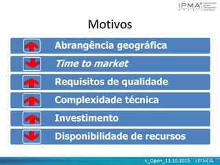 v_Open_13.10.2015
Motivos
Abrangência geográfica
Time to market
Requisitos de qualidade
Complexidade técnica
Investimento
Disponibilidade de recursos
 