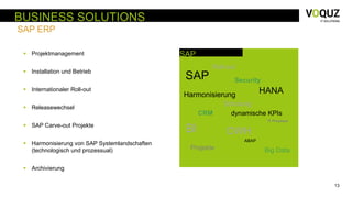 13
BUSINESS SOLUTIONS
SAP ERP
SAP Projektmanagement
 Installation und Betrieb
 Internationaler Roll-out
 Releasewechsel
 SAP Carve-out Projekte
 Harmonisierung von SAP Systemlandschaften
(technologisch und prozessual)
 Archivierung
SAP
DWHBI
CRM
ABAP
Roll-out
Projekte
HANA
Security
Schulung
dynamische KPIs
IT-Prozesse
Harmonisierung
Big Data
 