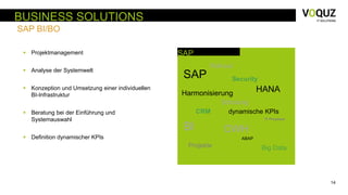 14
BUSINESS SOLUTIONS
SAP BI/BO
SAP Projektmanagement
 Analyse der Systemwelt
 Konzeption und Umsetzung einer individuellen
BI-Infrastruktur
 Beratung bei der Einführung und
Systemauswahl
 Definition dynamischer KPIs
SAP
DWHBI
CRM
ABAP
Roll-out
Projekte
HANA
Security
Schulung
dynamische KPIs
IT-Prozesse
Harmonisierung
Big Data
 
