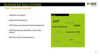 16
BUSINESS SOLUTIONS
SAP Personalwirtschaft
SAP Helpdesk und Support
 Application Management
 HCM Outsourcing (Payroll / Reisemanagement)
 HCM Self Services (ESS/MSS, CATS, Web
Dynpro)
 SAP Fiori (UI5) & mobile Solutions
SAP
DWHBI
CRM
ABAP
Roll-out
Projekte
HANA
Security
Schulung
dynamische KPIs
IT-Prozesse
Harmonisierung
Big Data
 