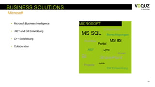 18
BUSINESS SOLUTIONS
Microsoft
MICROSOFT Microsoft Business Intelligence
 .NET und C# Entwicklung
 C++ Entwicklung
 Collaboration
MS SQL
SharePointBI
.NET
mobile
Collaboration
Projekte
MS IIS
Berechtigungen
Workflow
Lync
Silverlight
Portal
SW Entwicklung
 