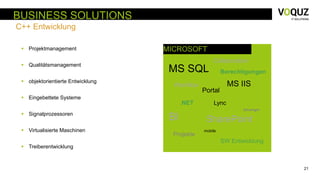 21
BUSINESS SOLUTIONS
C++ Entwicklung
MICROSOFT
MS SQL
SharePointBI
.NET
mobile
Collaboration
Projekte
MS IIS
Berechtigungen
Workflow
Lync
Silverlight
Portal
SW Entwicklung
 Projektmanagement
 Qualitätsmanagement
 objektorientierte Entwicklung
 Eingebettete Systeme
 Signalprozessoren
 Virtualisierte Maschinen
 Treiberentwicklung
 