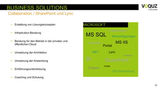 22
BUSINESS SOLUTIONS
Collaboration / SharePoint und Lync
MICROSOFT
MS SQL
SharePointBI
.NET
mobile
Collaboration
Projekte
MS IIS
Berechtigungen
Workflow
Lync
Silverlight
Portal
SW Entwicklung
 Erstellung von Lösungskonzepten
 Infrastruktur-Beratung
 Beratung für den Betrieb in der privaten und
öffentlichen Cloud
 Umsetzung der Architektur
 Umsetzung der Anwendung
 Einführungsunterstützung
 Coaching und Schulung
 