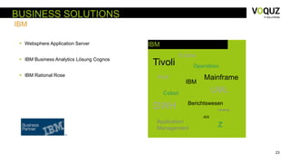 23
BUSINESS SOLUTIONS
IBM
IBM Websphere Application Server
 IBM Business Analytics Lösung Cognos
 IBM Rational Rose
Tivoli
UML
DWH
Cobol
AIX
Eclipse
Application
Management
Mainframe
Operation
Host
Berichtswesen
Hosting
IBM
Z
 
