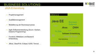 29
BUSINESS SOLUTIONS
JAVA Entwicklung
 Projektmanagement
 Qualitätsmanagement
 Modellierung der Businessprozesse
 Agile Softwareentwicklung (Scrum, Kanban,
Extreme Programming)
 Frontend, Mittelware und Backend
Entwicklung
 JBoss, GlassFish, Eclipse, AJAX, Tomcat, …
ORACLE
Java EE
Java ScriptBI
PL/SQL
Web Applications
Big Data
Projekte
DWH
Business
Software
CRM
Software Entwicklung
Solaris
JBoss
12c Cloud DB
 