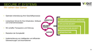 33
SECURE IT SYSTEMS
Wir sehen das Ganze
 Optimale Unterstützung Ihrer Geschäftsprozesse
 Lückenloser Schutz für Ihre Infrastruktur, Software
und Unternehmensdaten
 Wir schaffen Transparenz und Ordnung:
 Reduktion der Komplexität
 Implementierung von intelligenten und effizienten
Überwachungen und Automatismen
 
