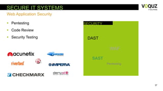 37
 Pentesting
 Code Review
 Security Testing
SECURE IT SYSTEMS
Web Application Security
SECURITY
DAST
SAST
WAF
Pentesting
 