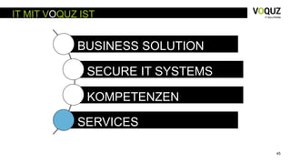 45
IT MIT VOQUZ IST
BUSINESS SOLUTION
SECURE IT SYSTEMS
KOMPETENZEN
SERVICES
 