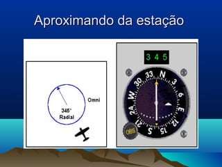 Aproximando da estaçãoAproximando da estação
 