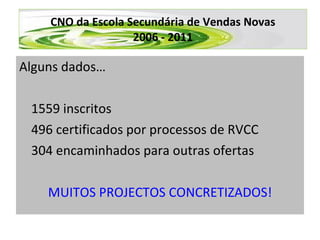 CNO da Escola Secundária de Vendas Novas 2006 - 2011 Alguns dados… 1559 inscritos 496 certificados por processos de RVCC 304 encaminhados para outras ofertas MUITOS PROJECTOS CONCRETIZADOS! 