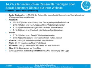 14,7% aller untersuchten Reisemittler verfügen über
Social Bookmark Dienste auf ihrer Website.
6. Website | Social Media Optimierung

   Social Bookmarks: 14,7% (20) der Reisemittler haben Social Bookmarks auf Ihrer Website zur
    Weiterempfehlung eingebunden
   Facebook:
      18,4% (25) haben einen Link zu Ihrer Fanpage eingebunden Facebook
      2,9% (4) haben eine Fan-/Likebox auf Ihrer Website implementiert
      5,1% (7) der Websites verfügen über Facebook Share Funktion
      5,1% (7) bieten einen Facebook Like Button auf der Website an
   Twitter:
      0,7% (1) haben einen „Tweet it“-Button eingebunden
      9,6% (13) der Reisebüros verweisen auf ihren Twitter-Account
   Youtube: 5,9% (15) verweisen auf ihren Youtube-Kanal
   Flickr: 0% (0) verweisen auf ihren Flickr-Kanal
   RSS-Feed: 2,9% (4) bieten einen RSS-Feed auf Ihrer Startseite
   Blog: 1,5% (2) verweisen auf ihren Blog
   2,2% (3) verlinken zu sonstigen Profilen wie XING, checkmytrip oder Qype




Juni 2011                            Social Media bei Reisebüros                                 14
              Vorabuntersuchung zur TOUROM-Studie 2011: Social Media in der Reisebranche
 