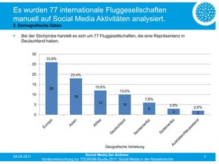 Es wurden 77 internationale Fluggesellschaften
manuell auf Social Media Aktivitäten analysiert.
2. Demografische Daten

   Bei der Stichprobe handelt es sich um 77 Fluggesellschaften, die eine Repräsentanz in
    Deutschland haben.


             30
                    33,8%
             25

             20                   23,4%

             15
                      26                        15,6%
                                                              13,0%
             10
                                    18
                                                                                7,8%
                                                 12
              5                                                 10                       3,9%
                                                                                 6              2,6%
                                                                                           3     2
              0




                                                      Geografische Verteilung

04.04.2011                                Social Media bei Airlines:                                   4
                  Vorabuntersuchung zur TOUROM-Studie 2011: Social Media in der Reisebranche
 