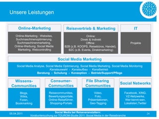 Unsere Leistungen

      Online-Marketing                     Reisevertrieb & Marketing                          IT
   Online-Marketing : Websites,                          Online:
    Suchmaschinenoptimierung,                        Direkt & Indirekt
     Suchmaschinenmarketing,                             Offline:                           Projekte
   Online-Werbung, Social Media          B2B (z.B. KOOPS, Reisebüros, Handel),
     Marketing, Webcontrolling             B2C (z.B. Events, Direktmarketing)


                                    Social Media Marketing
     Social Media Analyse, Social Media Optimierung, Social Media Marketing, Social Media Monitoring
                             Kanalauswahl - Kanalaufbau - Kanalbetrieb
                    Beratung - Schulung - Konzeption - Betrieb/Support/Pflege

  Wissens-                    Consumer-                  File Sharing
                                                                                    Social Networks
 Communities                 Communities                 Communities
       Blogs,                Reisecommunities,                 Video,                  Facebook, XING,
       Wikis,                Bewertungsportale,                 Foto,                   VZ-Netzwerke,
      Foren,                 Online-Reiseführer,           Präsentationen,              Wer-kennt-wen,
    Bookmarking               Shopping-Portale              Geo-Tagging                Lokalisten,Twitter


05.04.2011                        Social Media bei Reiseveranstaltern:                                      24
               Vorabuntersuchung zur TOUROM-Studie 2011: Social Media in der Reisebranche
 