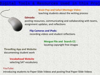 Digital Tools & Resources Used in this Proj
Brain Pop and Safari Montage Video:
teaching students about the writing process
Edmodo:
posting resources, communicating and collaborating with teams,
assignment updates, and reflections
Flip Cameras and iPads:
recording videos and student reflections
Morgue File and Search CC:
locating copyright free images
ThreeRing App and Website:
documenting student work
Vocabahead Website:
selecting SAT vocabulary
YouTube:
introducing students to Paper Slide Videos and posting final Paper Slide Videos

 