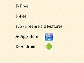 F- Free
$ -Fee
F/$ - Free & Paid Features
A- App Store
D- Android

 