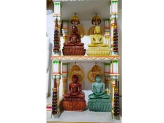 Jain Pictures Religiosu Presentation -Dinesh Vora