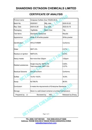 SHANDONG OCTAGON CHEMICALS LIMITED
CERTIFICATE OF ANALYSIS
TEL:0086-13071891945 FAX:0086-0535-6715688
Address: ROOM 5032,NO.9 YANAN ROAD,HANGZHOU,CHINA
sales@octagonchem.com
Page 1 of 1
Product name Vorapaxar Sulfate (Cas 705260-08-8)
Batch No. 20200301 Mfg. date 2020.03.20
Rep. Date 2020.03.28 Exp. date 2022.03.19
Packaging 10g/Bottle Batch Size 15g
Test Items Standards: Enterprise Results
Appearance White to off-white powder White powder
Identification HPLC/1HNMR Conforms
Water NNT1.0% 0.27%
Residue on Ignition NMT0.5% 0.03%
Heavy metals Not more than 20ppm <20ppm
Related substances
Single impurity: NMT0.1%
Total impurities: NMT1.0%
0.06%
0.27%
Residual Solvents Should conform Conforms
Sulfate 15.0%~18.0% 16.9%
Assay NLT98.0% 98.9%
Conclusion It meets the requirements of Enterprise Standards
Storage Store in a well-closed container at ambient temperature
Prepared by: LI Reviewed by: WEI Released by:Zhang
 