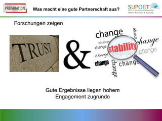 Was macht eine gute Partnerschaft aus?


Forschungen zeigen




           Gute Ergebnisse liegen hohem
              Engagement zugrunde
 
