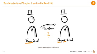 S E L B S T S I C H E R Z U M E R F O L G
Das Mysterium Chapter Lead – die Realität
14
same same but different
3
 