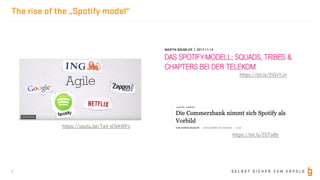 S E L B S T S I C H E R Z U M E R F O L G
The rise of the „Spotify model“
2
https://bit.ly/2GTa8ti
https://bit.ly/2IGxYJx
https://youtu.be/TaV-d7eKWFc
 