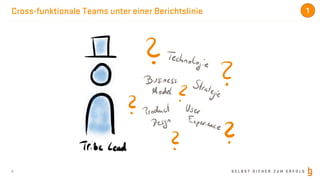 S E L B S T S I C H E R Z U M E R F O L G
Cross-funktionale Teams unter einer Berichtslinie
8
1
 