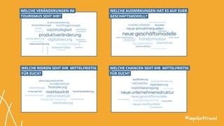 WELCHE VERÄNDERUNGEN IM
TOURISMUS SEHT IHR?
WELCHE RISIKEN SEHT IHR MITTELFRISTIG
FÜR EUCH?
WELCHE AUSWIRKUNGEN HAT ES AUF EUER
GESCHÄFTSMODELL?
WELCHE CHANCEN SEHT IHR MITTELFRISTIG
FÜR EUCH?
#impulse4travel
 