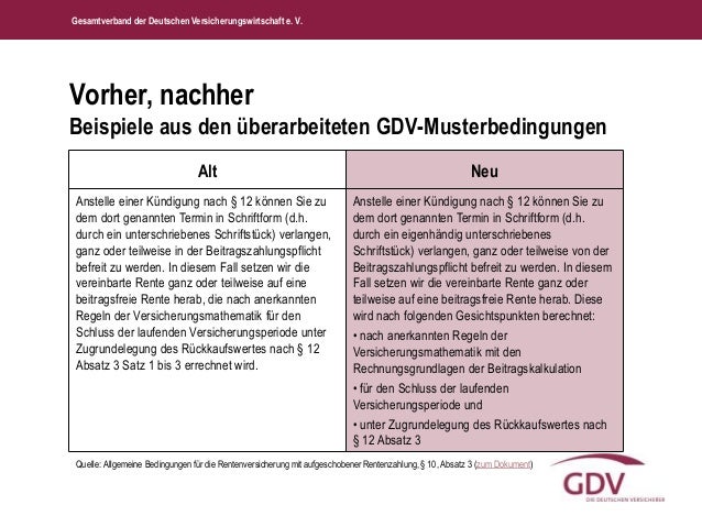 Vorher Nachher Die Muster Versicherungsbedingungen Des Gdv Wurden S Vorher Nachher Die Muster Versicherungsbedingungen Des Gdv Wurden S