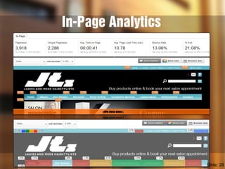In-Page Analytics
Slide: 28
 