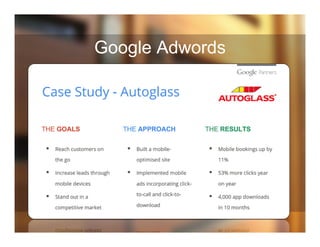 Google Adwords
 