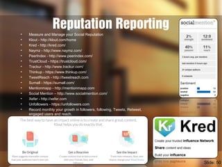 Reputation Reporting
• Measure and Manage your Social Reputation
• Klout - http://klout.com/home
• Kred - http://kred.com/
• Naymz - http://www.naymz.com/
• PeerIndex - http://www.peerindex.com/
• TrustCloud - https://trustcloud.com/
• Trackur - http://www.trackur.com/
• Thinkup - https://www.thinkup.com/
• TweetReach - http://tweetreach.com
• Sumall - https://sumall.com/
• Mentionmapp - http://mentionmapp.com
• Social Mention – http://www.socialmention.com/
• Xefer - http://xefer.com
• Unfollowers - https://unfollowers.com
• Record monthly your growth in followers, following, Tweets, Retweet,
engaged users and reach.
Slide: 50
 