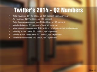 Twitter's 2014 - Q2 Numbers
• Total revenue: $312 million, up 124 percent year-over-year
• Ad revenue: $277 million, up 129 percent
• Data, licensing revenue was $35 million, up 90 percent
• Mobile delivered 81 percent of total ad revenue
• International revenue was $102 million or 33 percent of total revenue
• Monthly active users 271 million, up 24 percent
• Mobile active users were 211 million, up 29 percent
• Timeline views were 173 billion, up 15 percent
Slide: 8
 