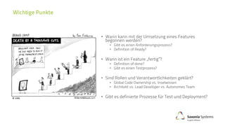 •
•
•
•
•
•
•
•
•
•
 