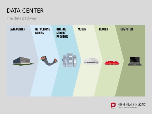 Data Center PPT Template