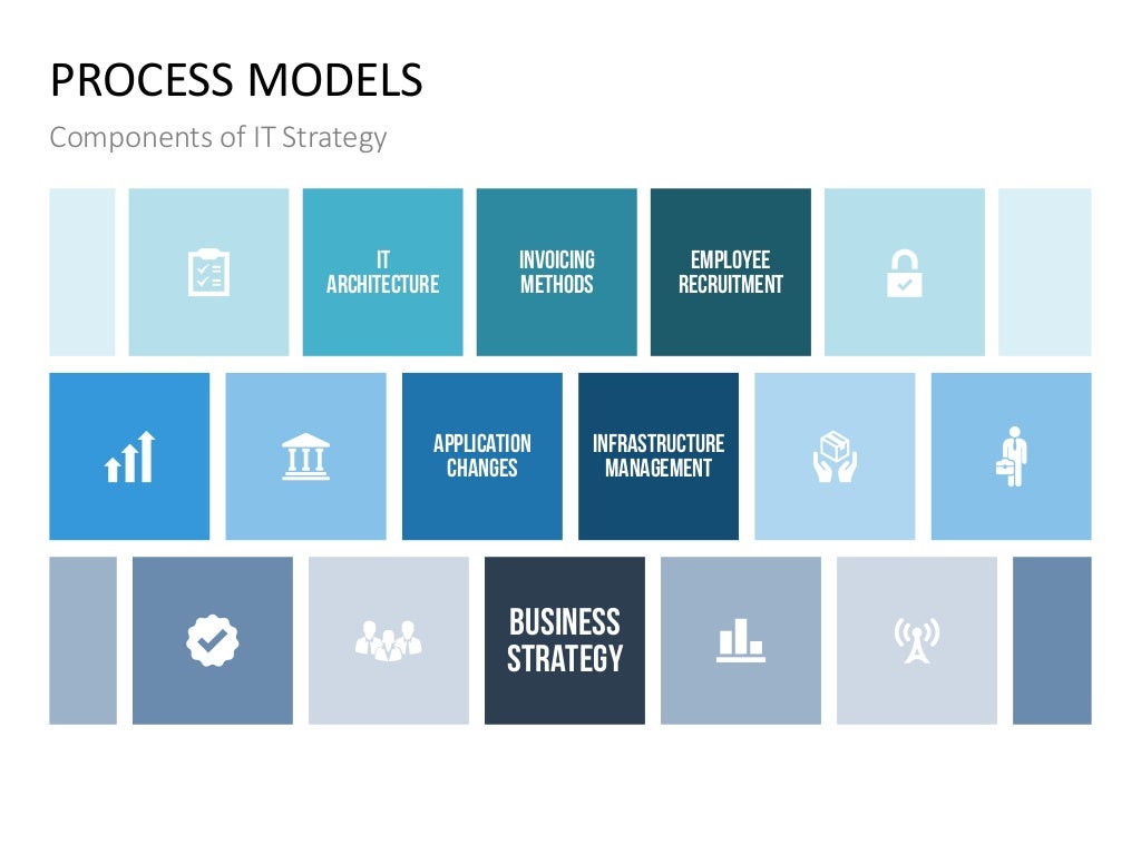 Enterprise Architecture PPT Template