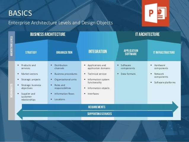ppt formats rome fontanacountryinn com ppt formats
