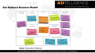 Das MySpace Business Modell




             Quelle: Osterwalder, Slideshare
           Web: www.adtelligence.de | Email: info@adtelligence.de | Tel: +49 (0) 621 87 204 066 | Julius-Hatry-Str. 1 | 68163 Mannheim
 