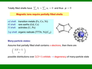 Diluted Magnetic Semiconductors | PPT