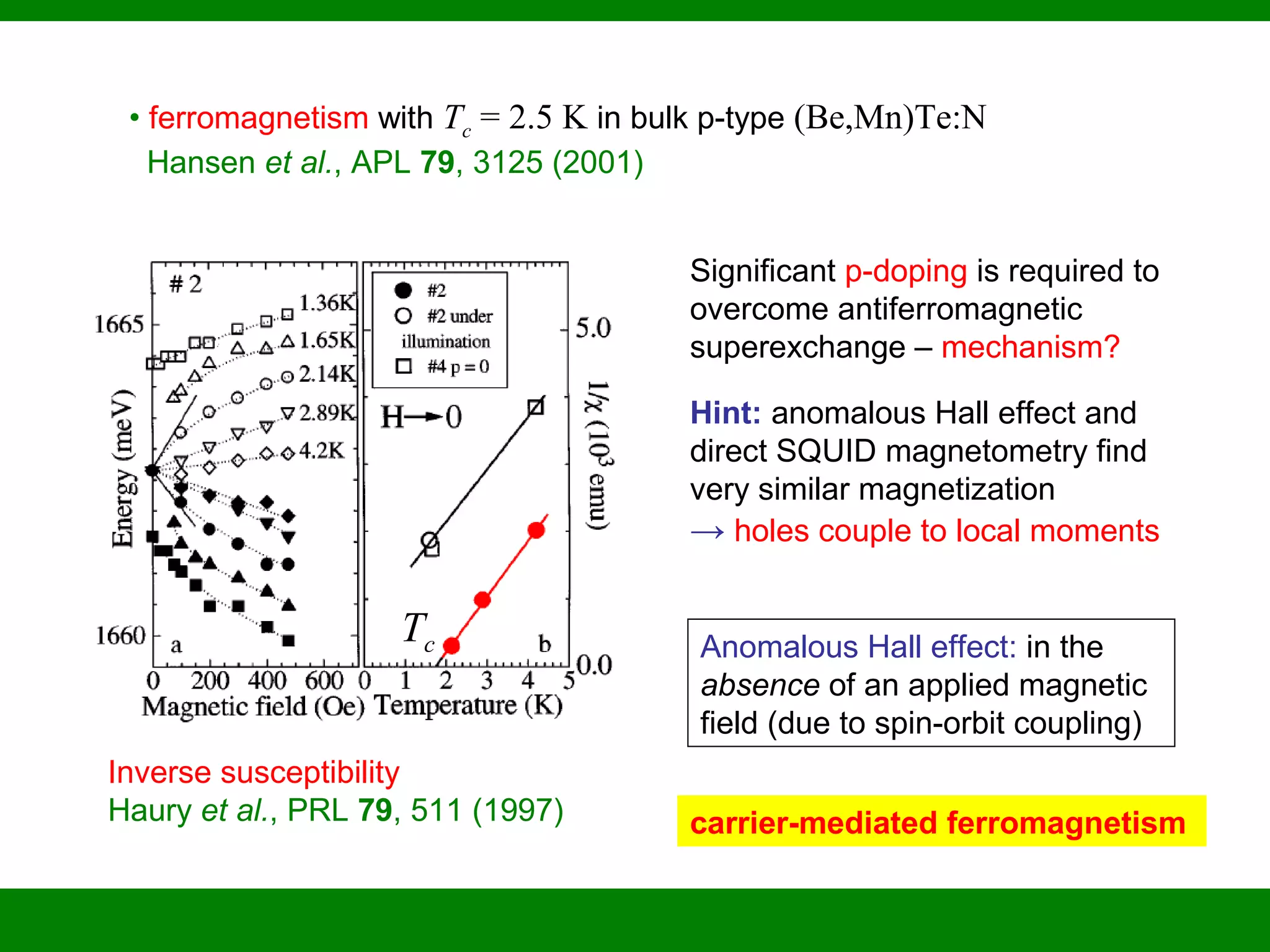 Inverse susceptibility
Haury et al., PRL 79, 511 (1997)
Tc
Significant p-doping is required to
overcome antiferromagnetic
superexchange – mechanism?
Hint: anomalous Hall effect and
direct SQUID magnetometry find
very similar magnetization
→ holes couple to local moments
carrier-mediated ferromagnetism
Anomalous Hall effect: in the
absence of an applied magnetic
field (due to spin-orbit coupling)
• ferromagnetism with Tc = 2.5 K in bulk p-type (Be,Mn)Te:N
Hansen et al., APL 79, 3125 (2001)
 