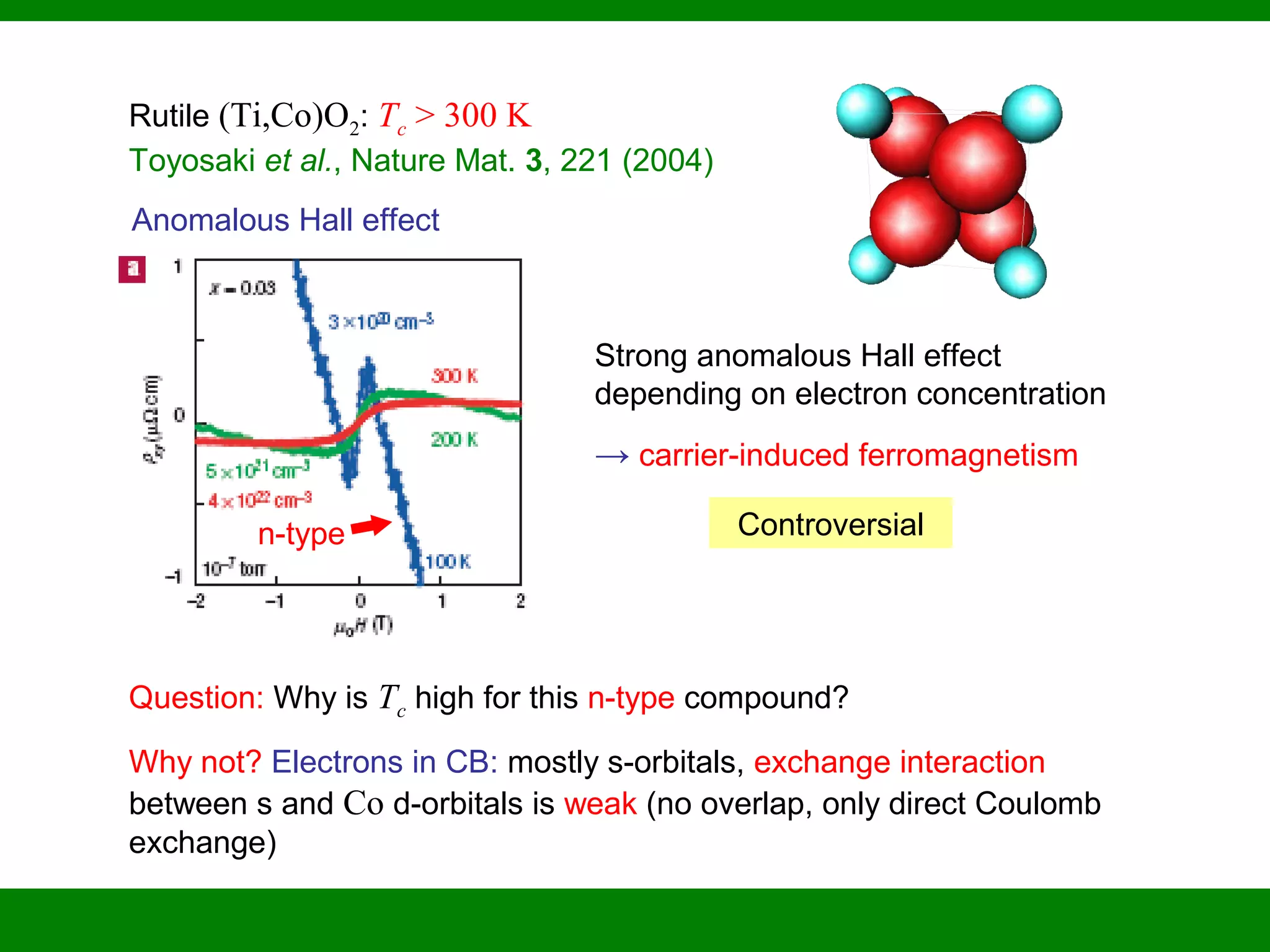 Rutile (Ti,Co)O2: Tc > 300 K
Toyosaki et al., Nature Mat. 3, 221 (2004)
Strong anomalous Hall effect
depending on electron concentration
→ carrier-induced ferromagnetism
Question: Why is Tc high for this n-type compound?
Why not? Electrons in CB: mostly s-orbitals, exchange interaction
between s and Co d-orbitals is weak (no overlap, only direct Coulomb
exchange)
Anomalous Hall effect
n-type Controversial
 